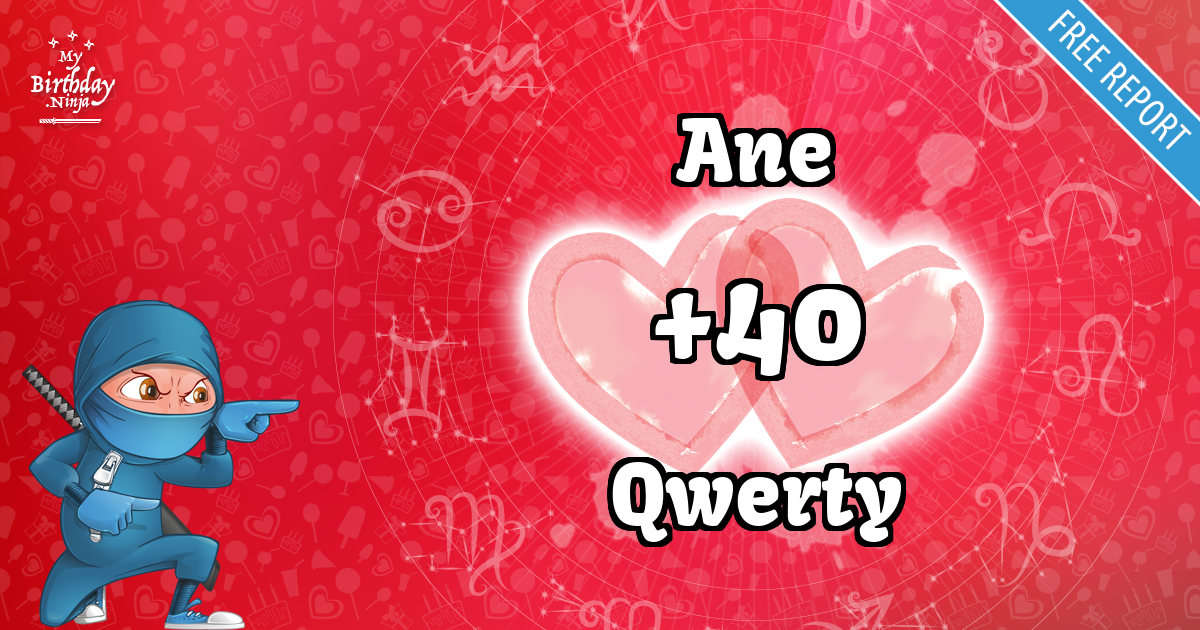Ane and Qwerty Love Match Score