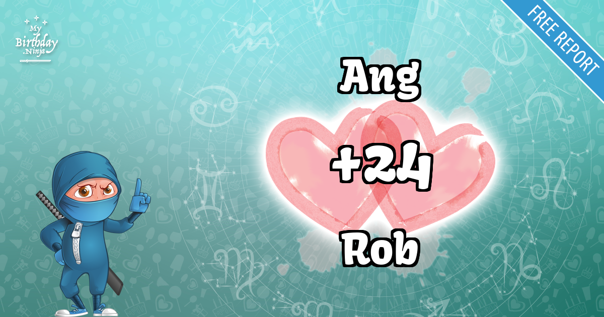 Ang and Rob Love Match Score