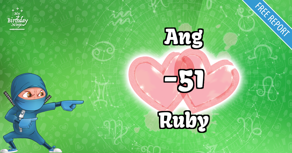 Ang and Ruby Love Match Score