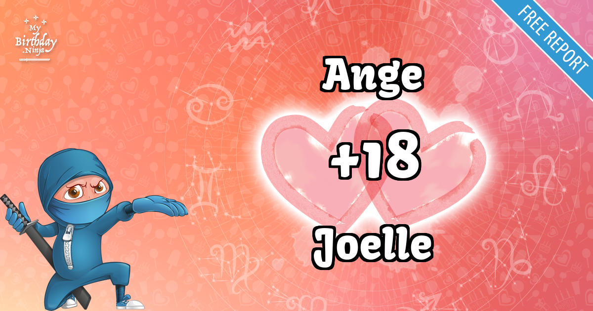 Ange and Joelle Love Match Score
