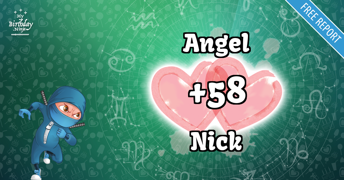 Angel and Nick Love Match Score