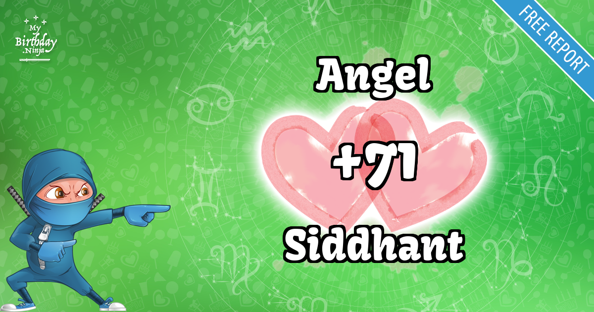 Angel and Siddhant Love Match Score