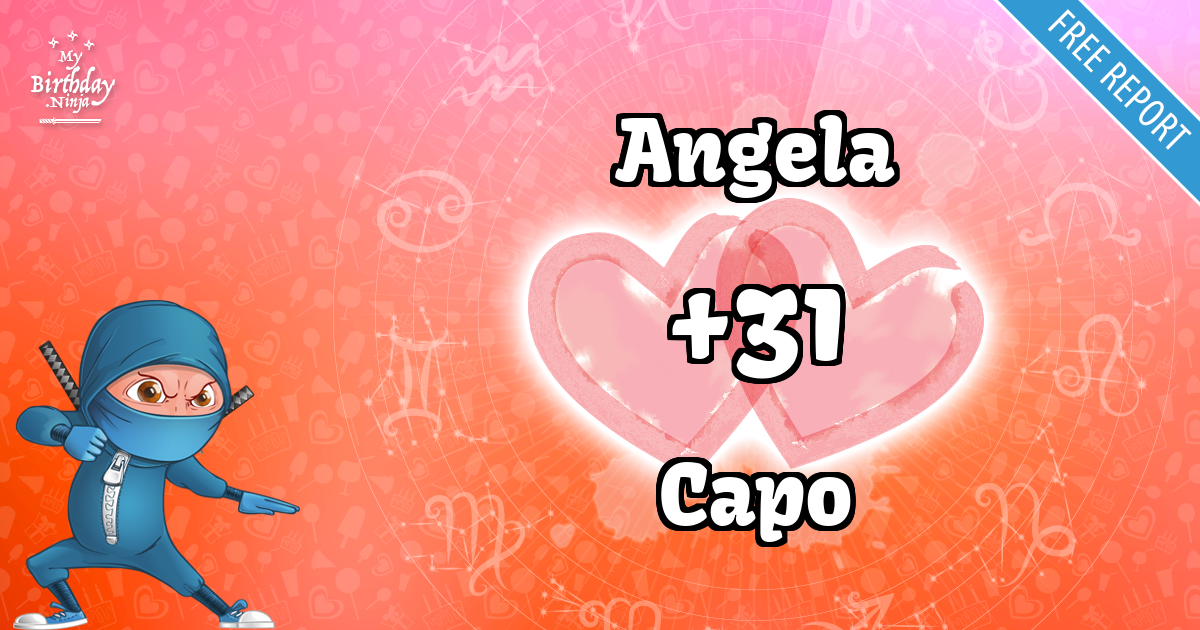 Angela and Capo Love Match Score