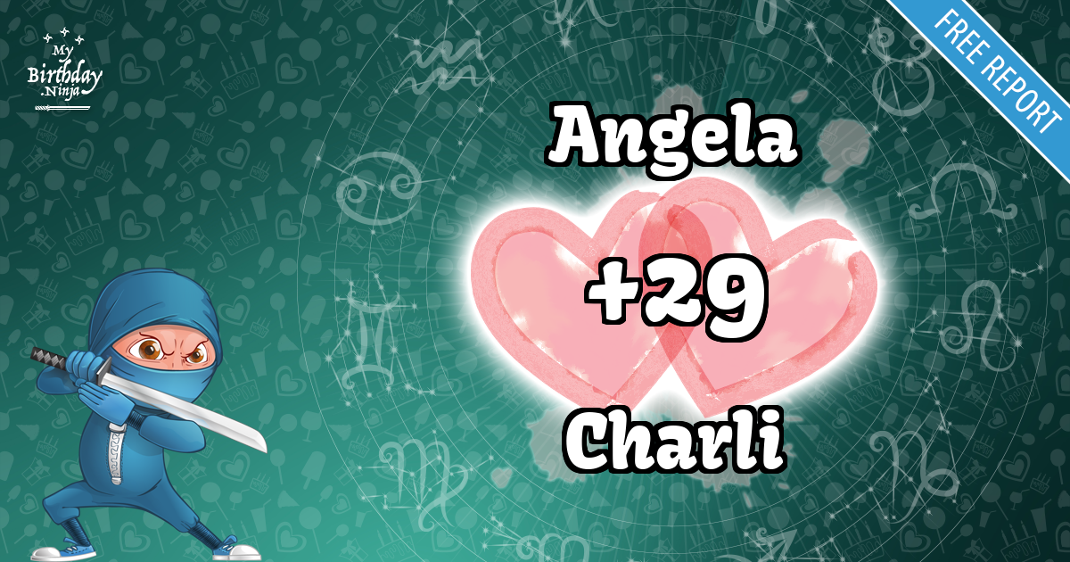 Angela and Charli Love Match Score