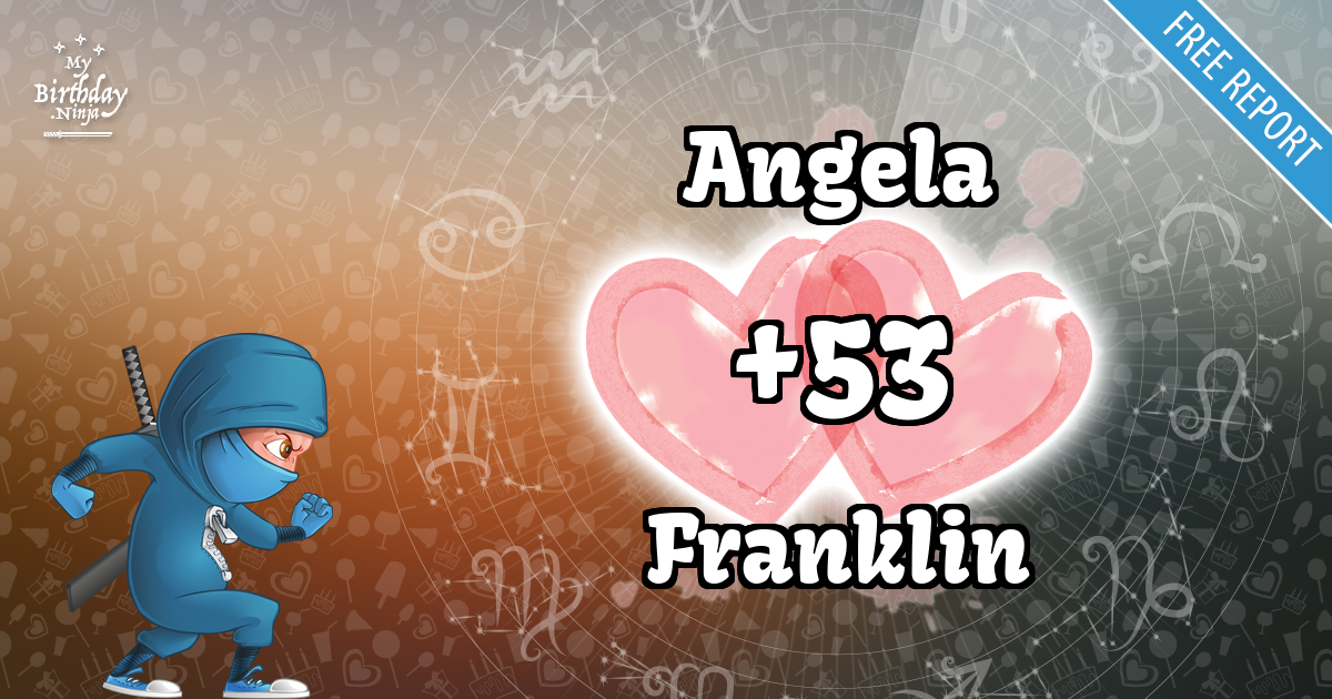Angela and Franklin Love Match Score