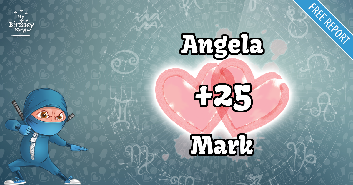 Angela and Mark Love Match Score