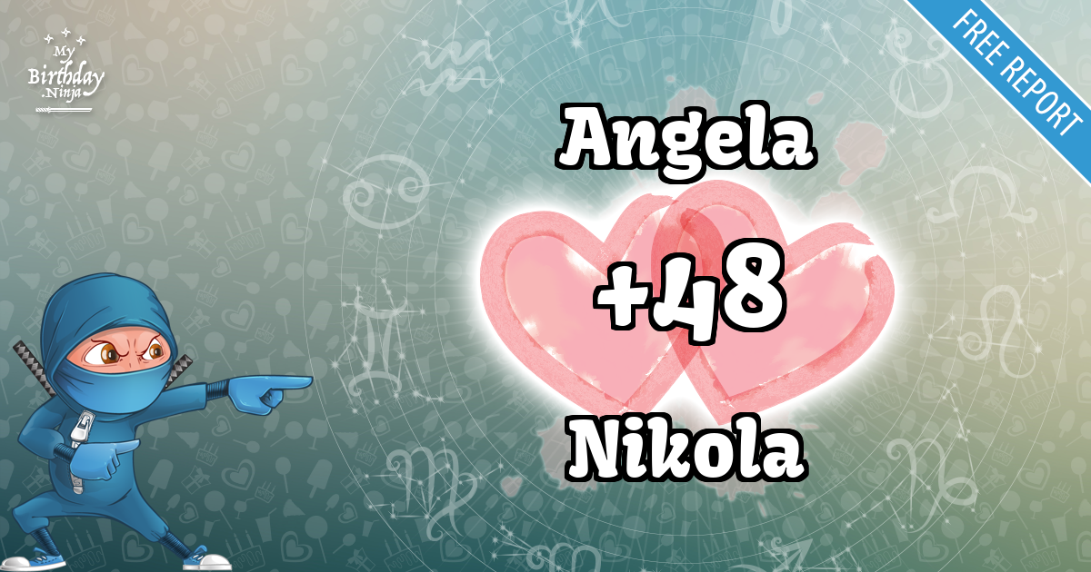Angela and Nikola Love Match Score