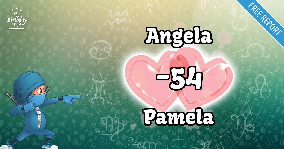 Angela and Pamela Love Match Score