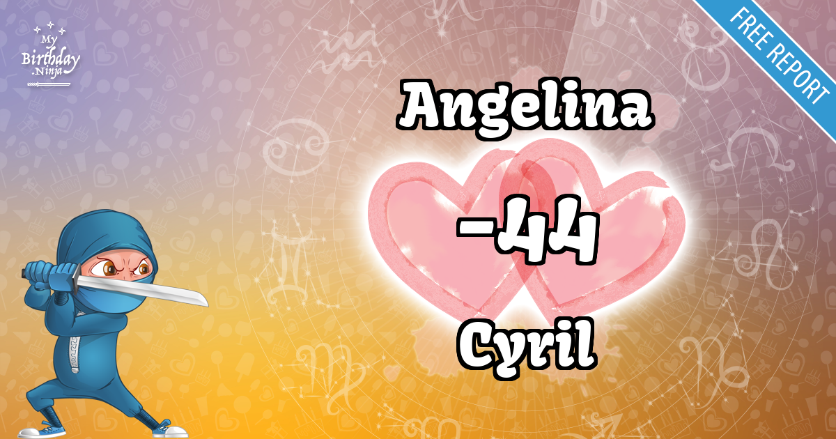 Angelina and Cyril Love Match Score