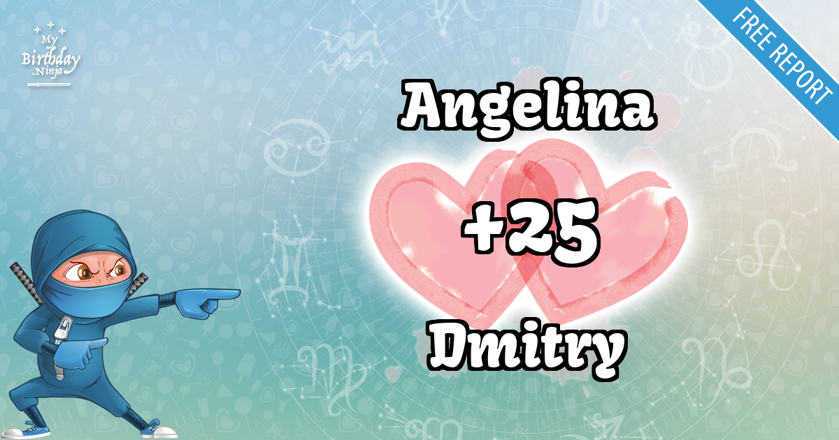 Angelina and Dmitry Love Match Score