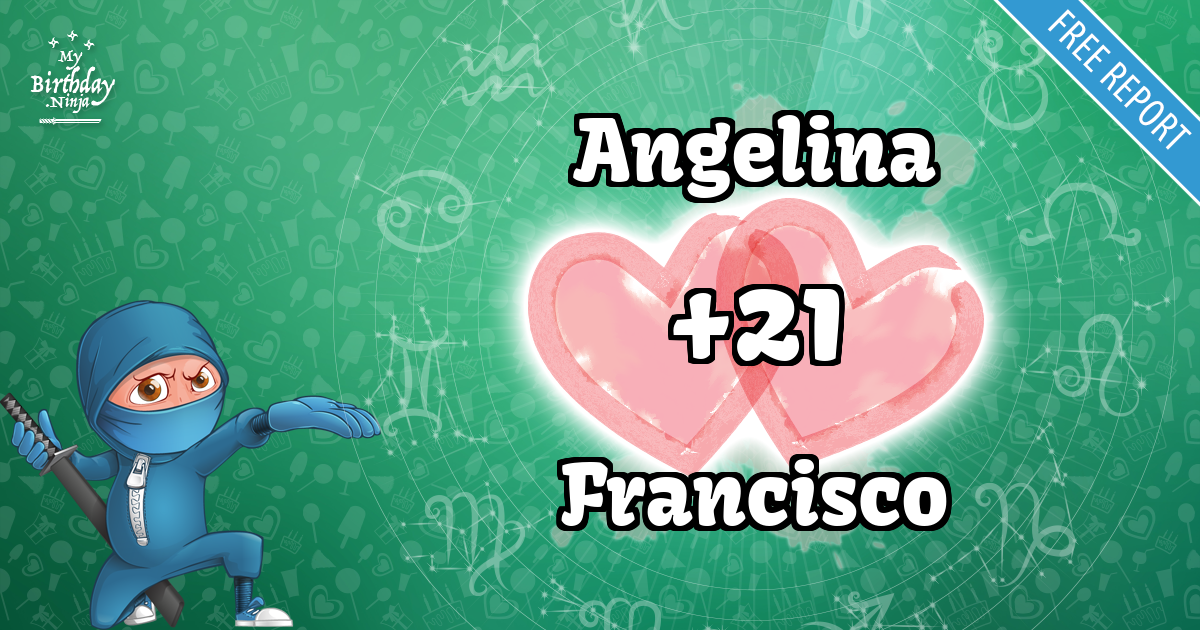 Angelina and Francisco Love Match Score