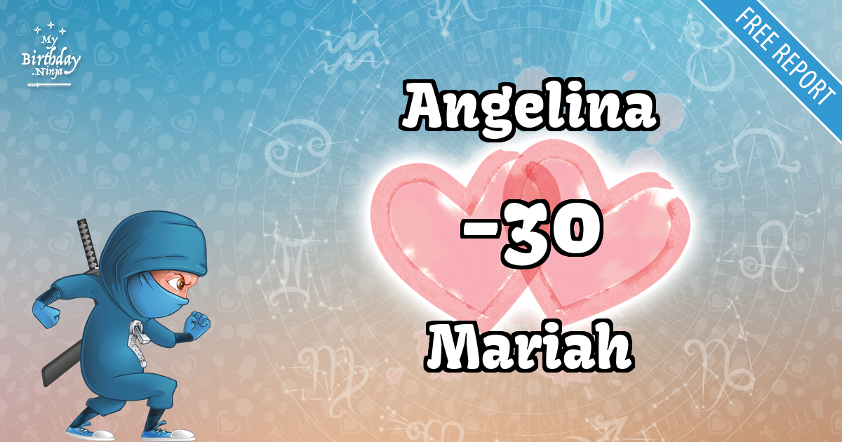Angelina and Mariah Love Match Score