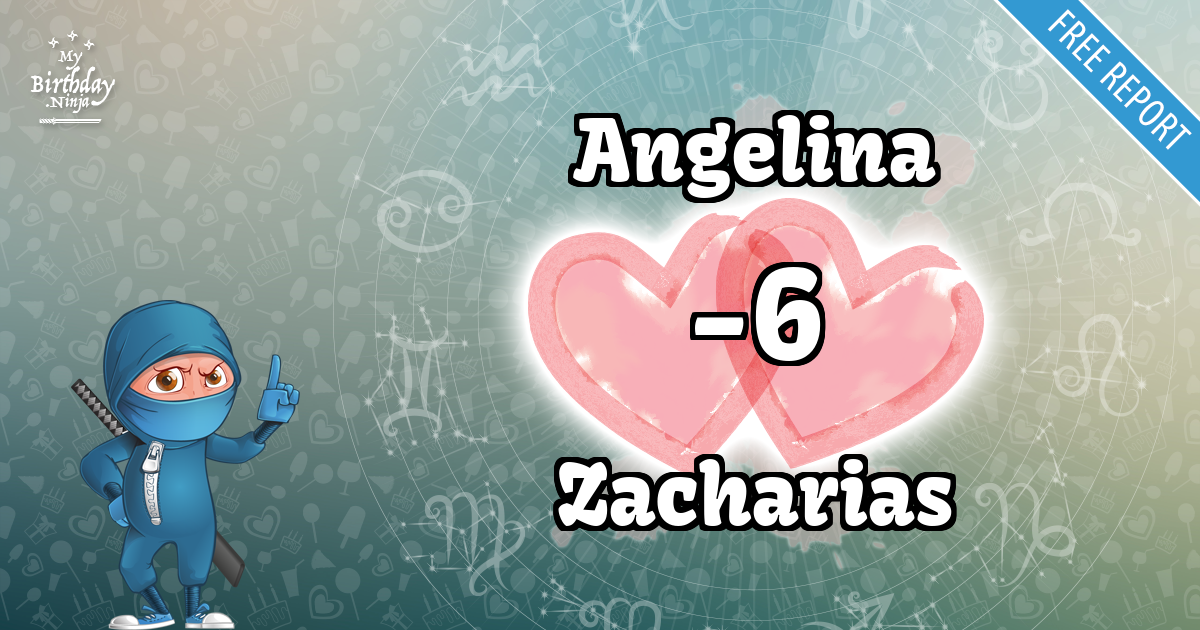 Angelina and Zacharias Love Match Score