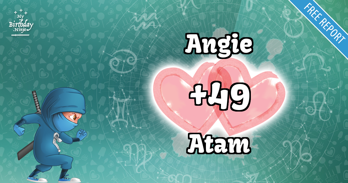 Angie and Atam Love Match Score