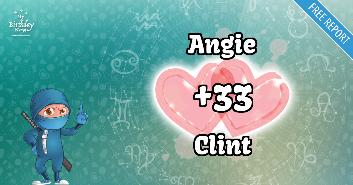 Angie and Clint Love Match Score