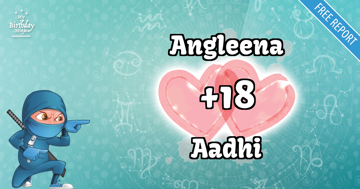 Angleena and Aadhi Love Match Score