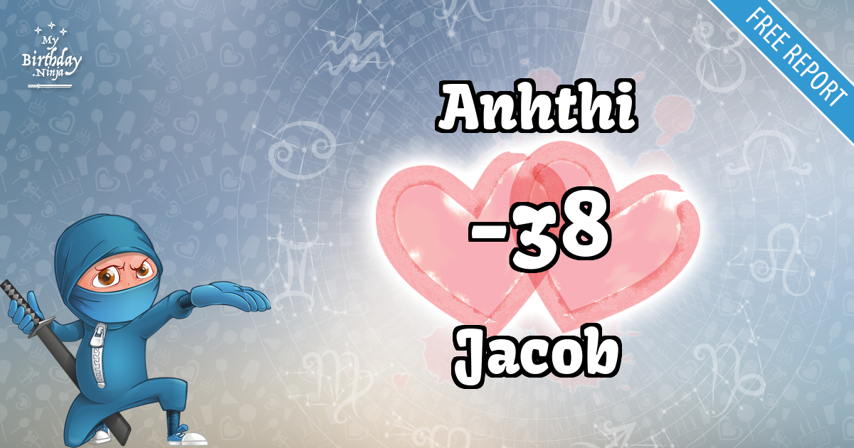 Anhthi and Jacob Love Match Score