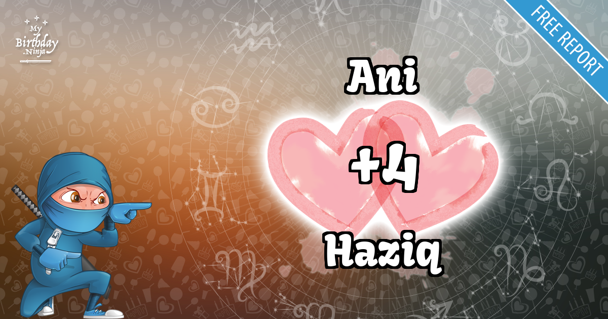 Ani and Haziq Love Match Score