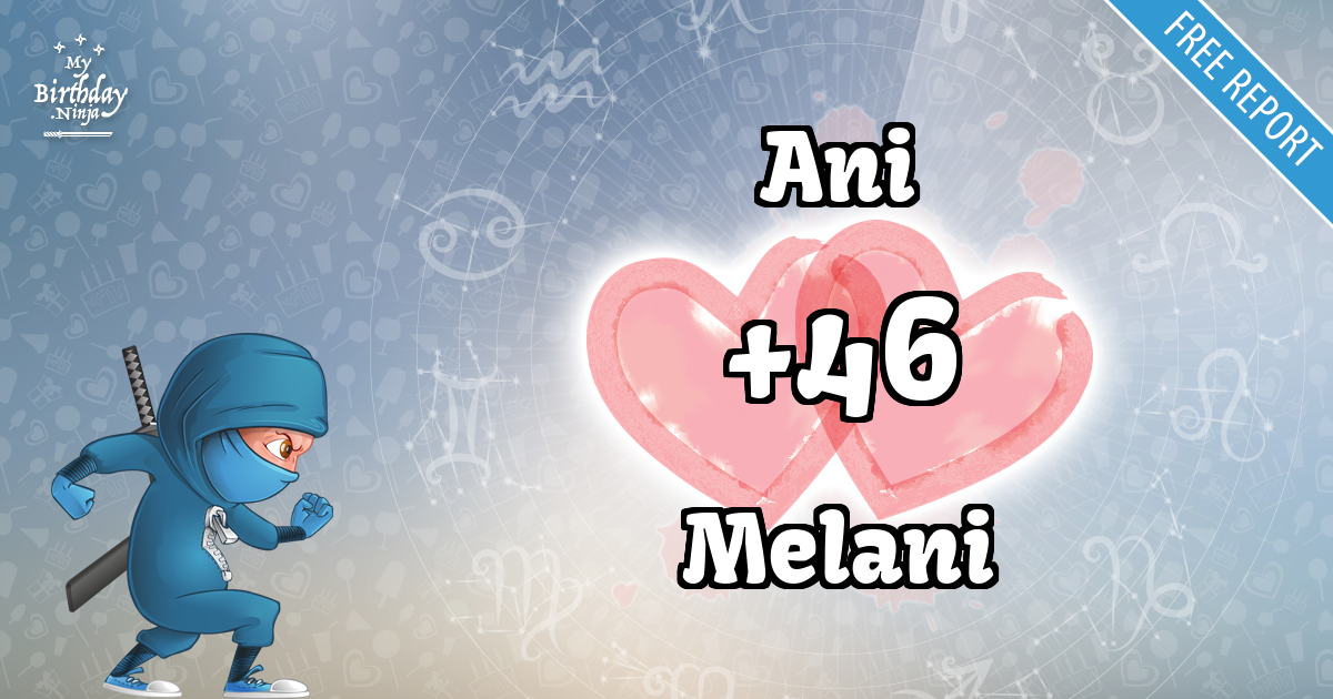 Ani and Melani Love Match Score