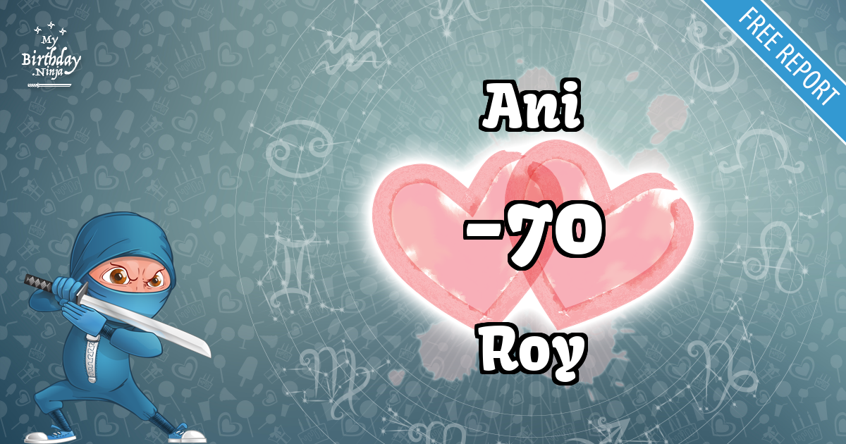Ani and Roy Love Match Score