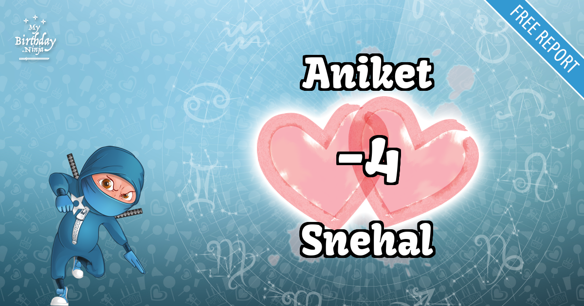 Aniket and Snehal Love Match Score