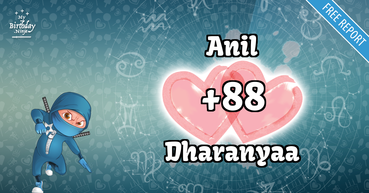 Anil and Dharanyaa Love Match Score