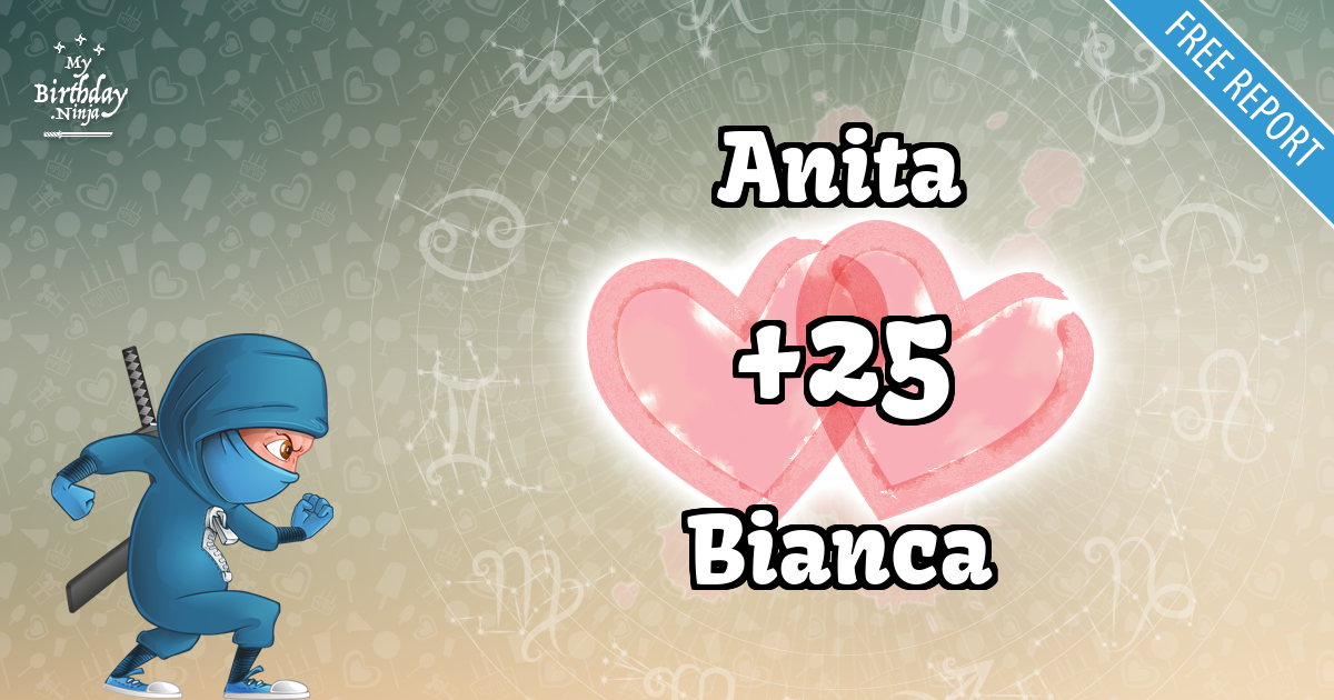 Anita and Bianca Love Match Score