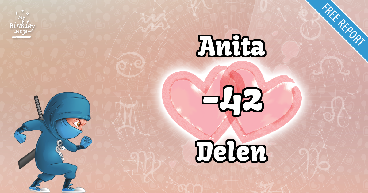 Anita and Delen Love Match Score