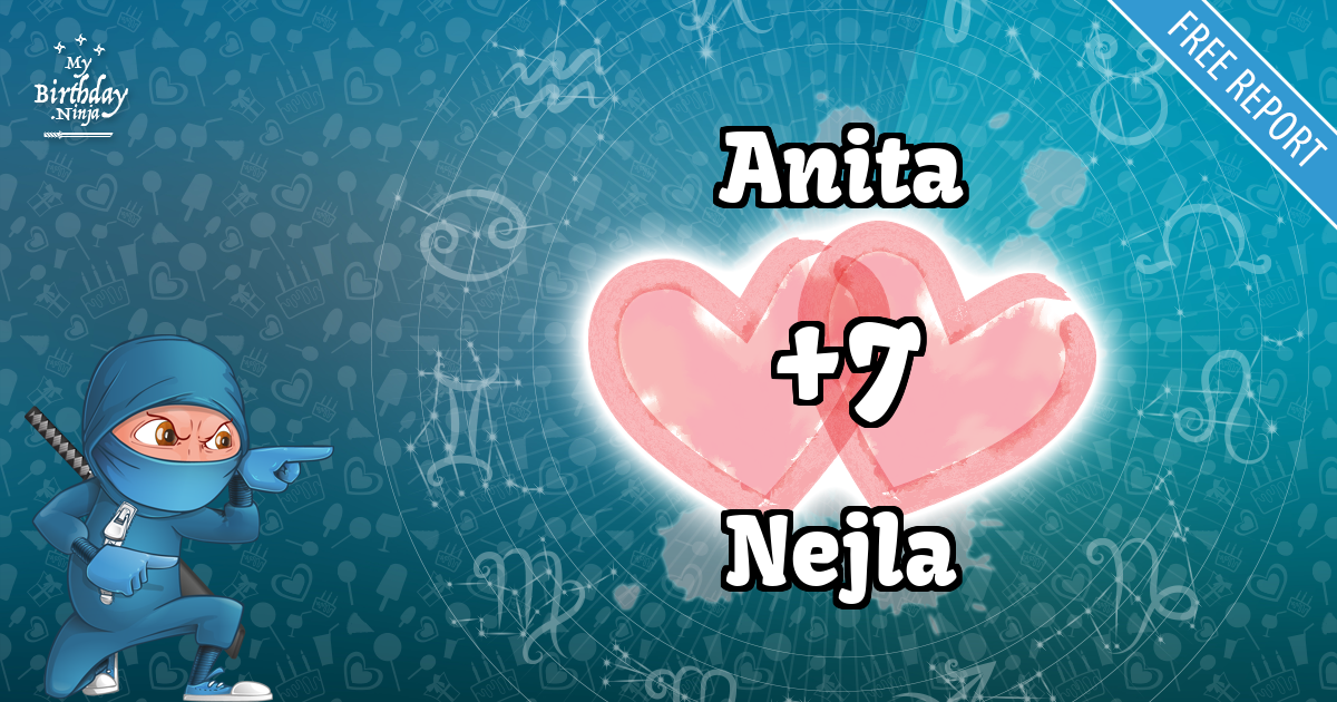 Anita and Nejla Love Match Score