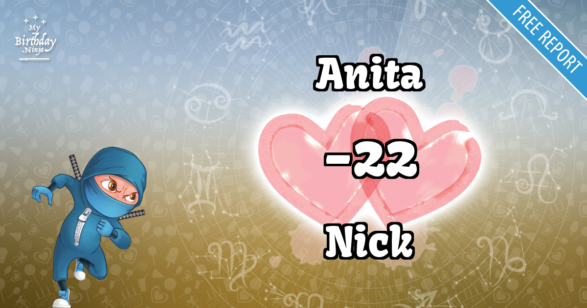 Anita and Nick Love Match Score