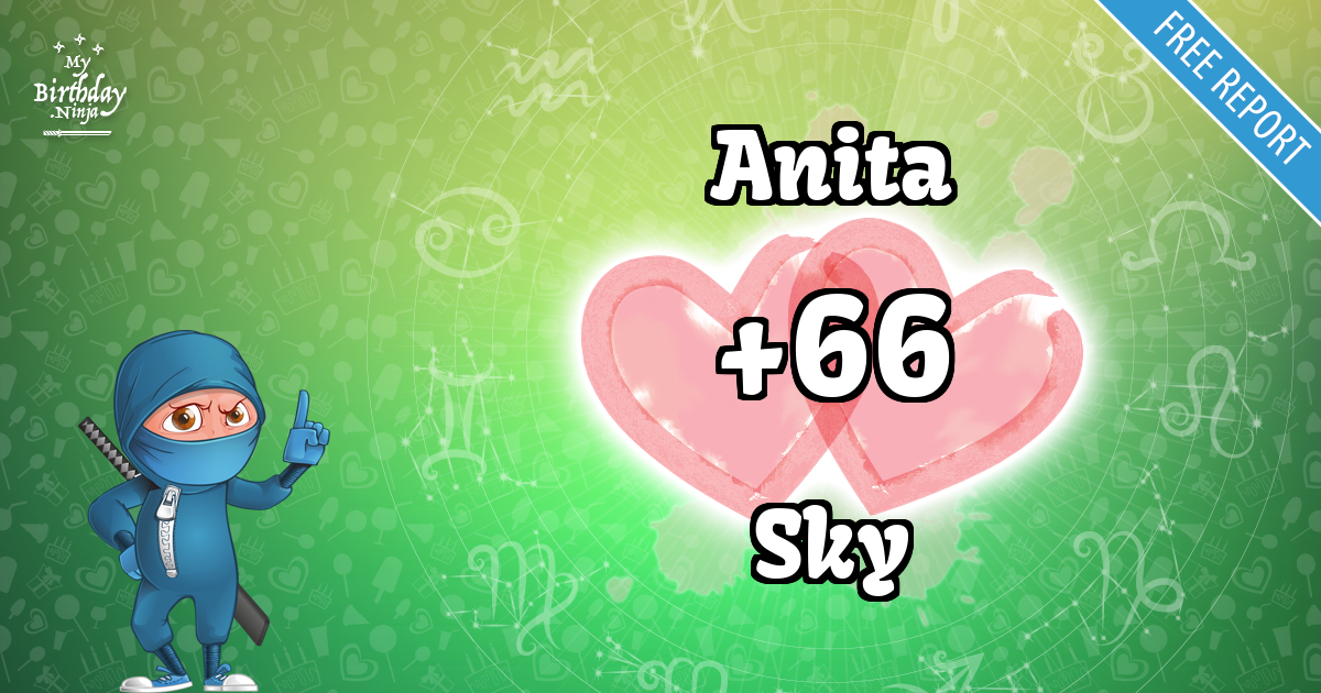 Anita and Sky Love Match Score