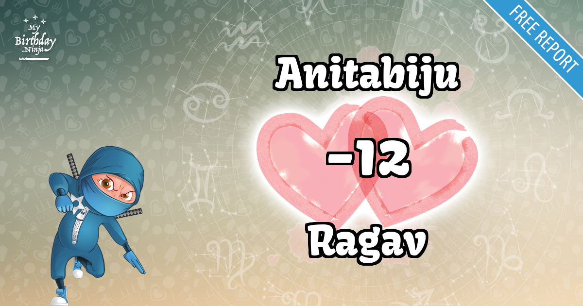 Anitabiju and Ragav Love Match Score