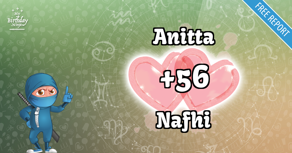 Anitta and Nafhi Love Match Score