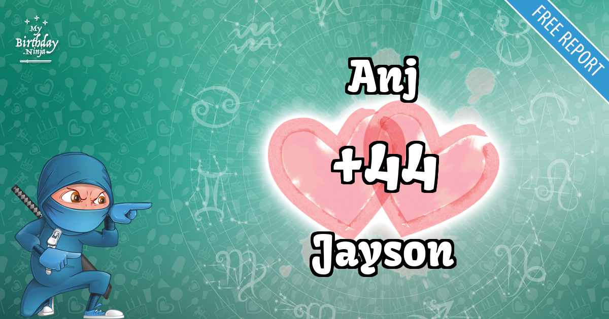 Anj and Jayson Love Match Score