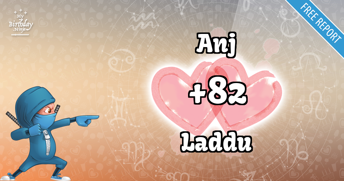 Anj and Laddu Love Match Score