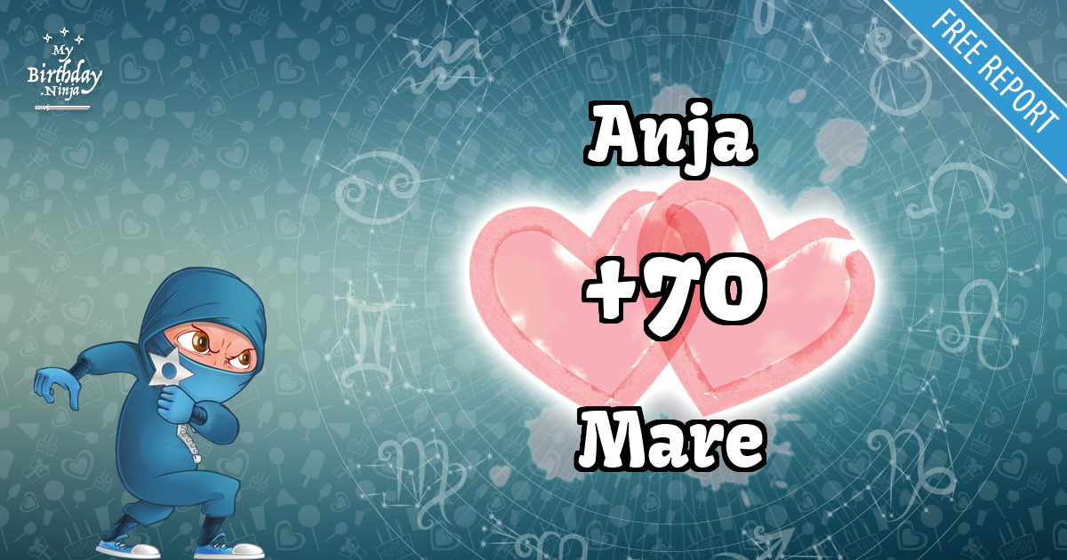 Anja and Mare Love Match Score