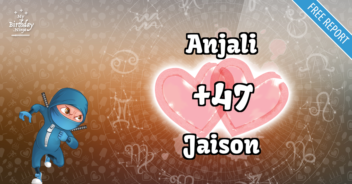 Anjali and Jaison Love Match Score