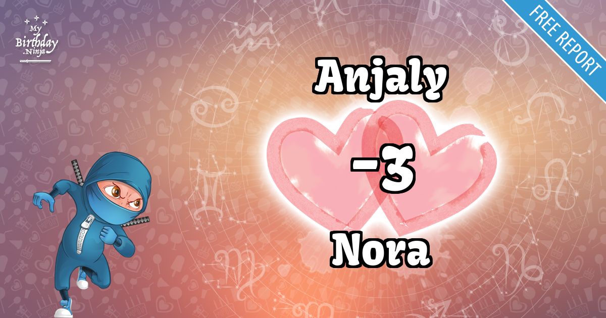 Anjaly and Nora Love Match Score