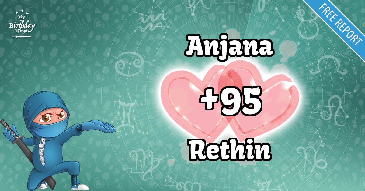 Anjana and Rethin Love Match Score