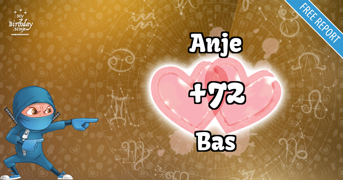 Anje and Bas Love Match Score