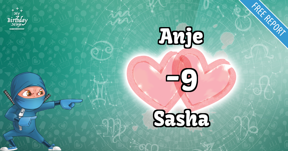 Anje and Sasha Love Match Score