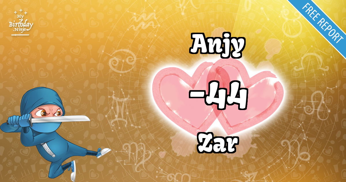 Anjy and Zar Love Match Score