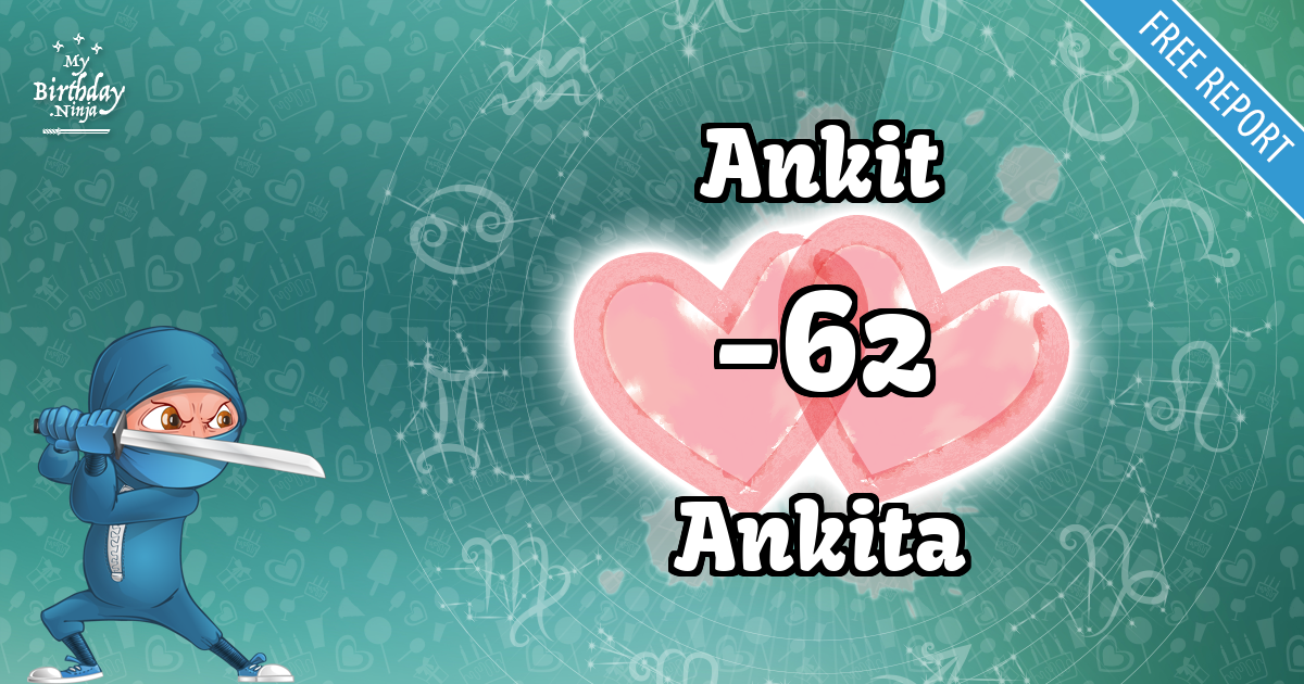 Ankit and Ankita Love Match Score