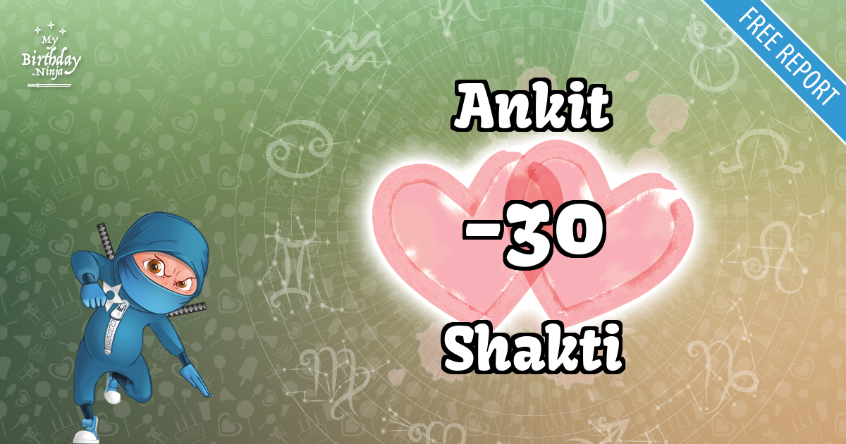Ankit and Shakti Love Match Score