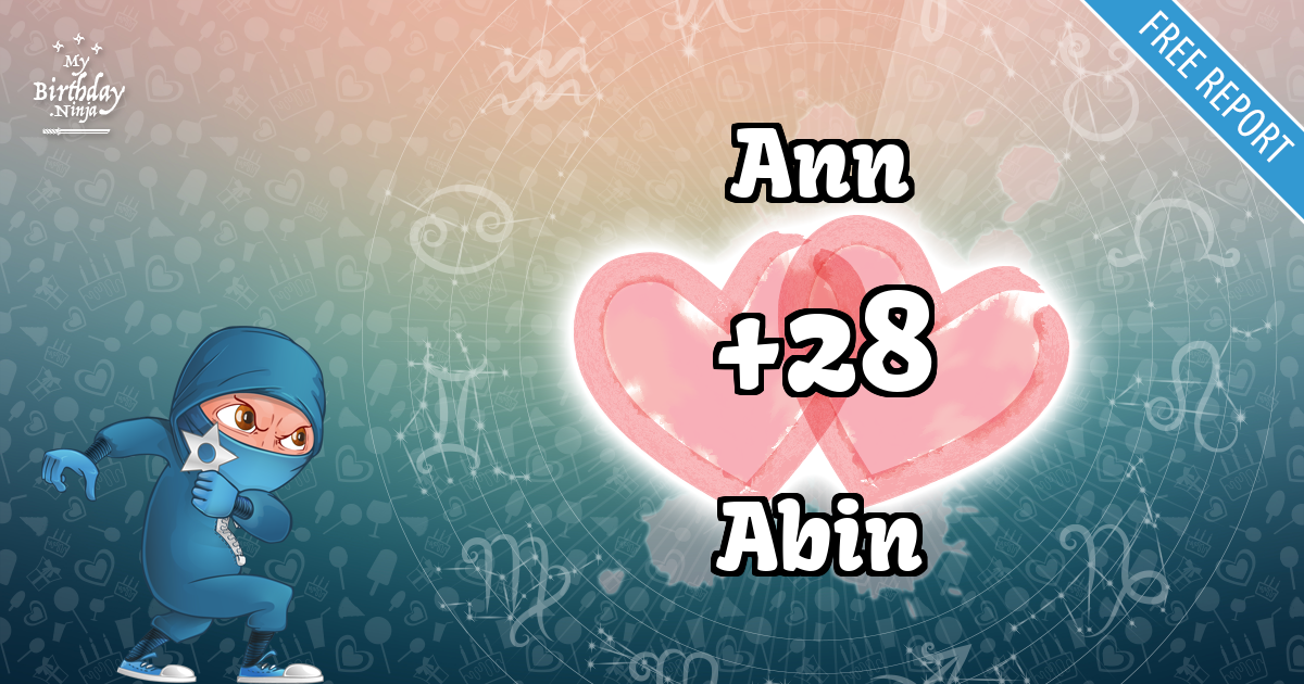 Ann and Abin Love Match Score