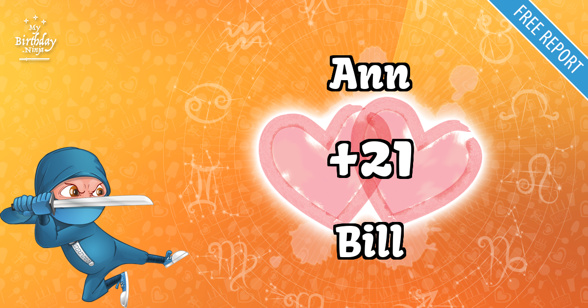 Ann and Bill Love Match Score