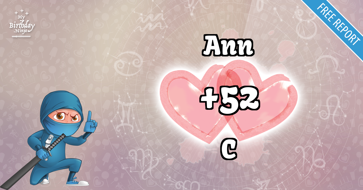 Ann and C Love Match Score