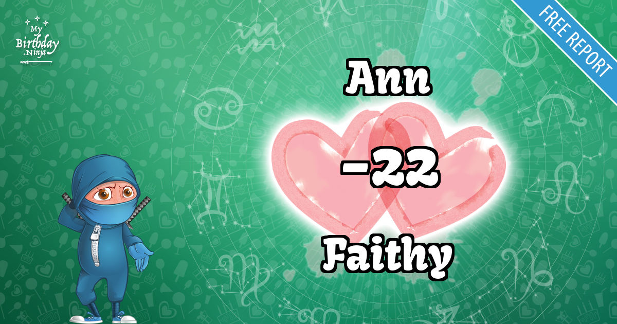 Ann and Faithy Love Match Score