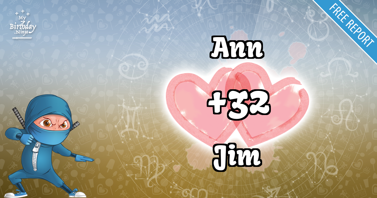 Ann and Jim Love Match Score