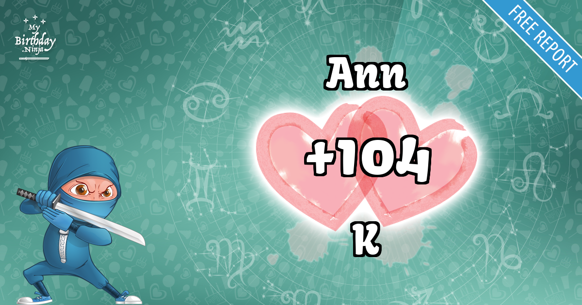 Ann and K Love Match Score